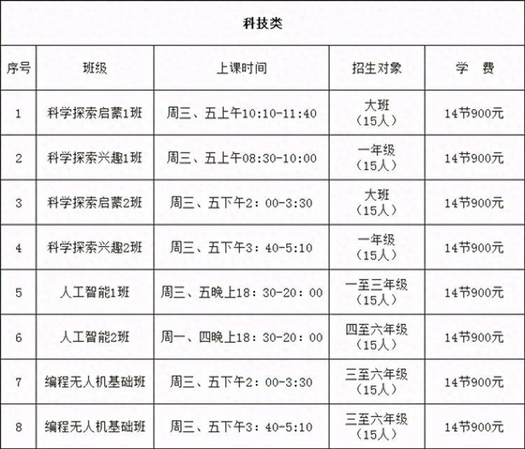 区妇儿活动中心成人少儿暑期单项课程开始报名啦！