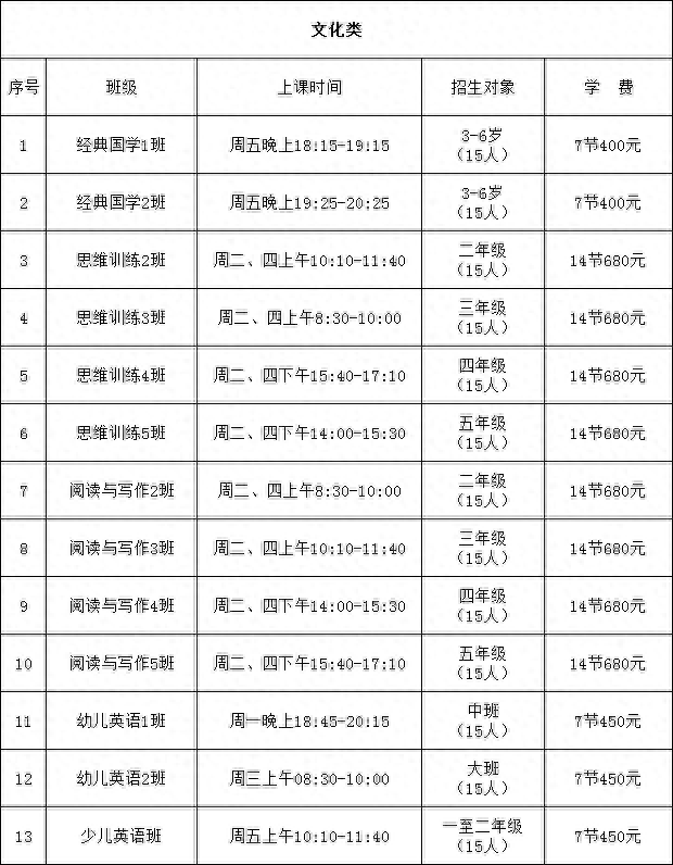 区妇儿活动中心成人少儿暑期单项课程开始报名啦！