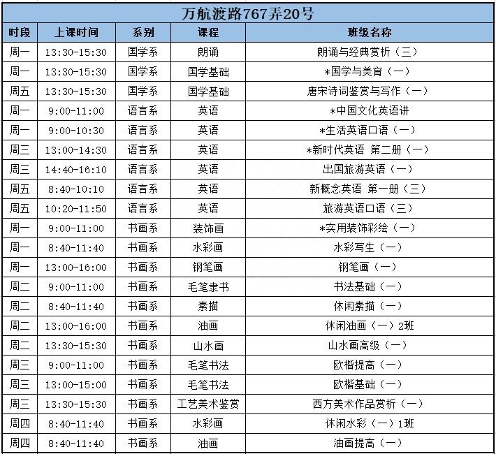 2022年春季静安区老年大学、静安乐龄老年大学招生啦