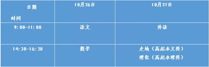 关注成人高考！2019招生政策来啦！今日起开始网上报名