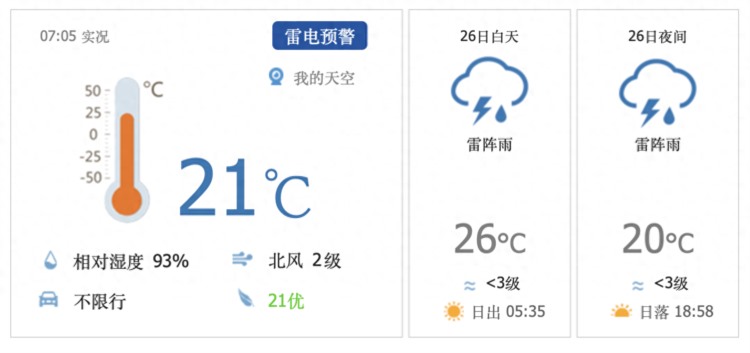 早安北京0826：今日有雨，最高温26℃；鼓楼闭馆时间有调整