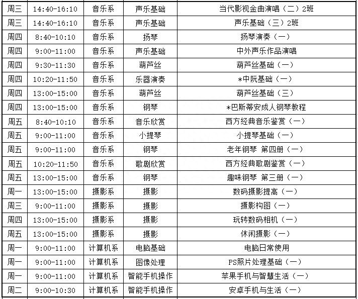 2022年春季静安区老年大学、静安乐龄老年大学招生啦