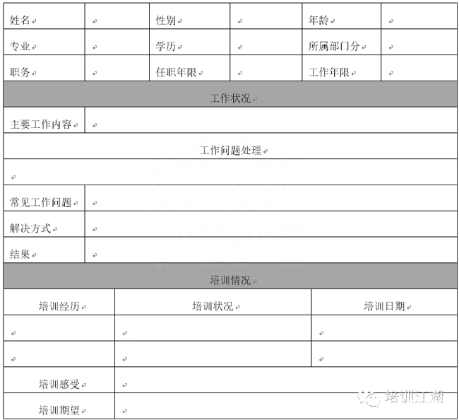 有趣又有效的培训到底要怎么做？