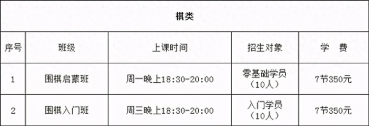 区妇儿活动中心成人少儿暑期单项课程开始报名啦！