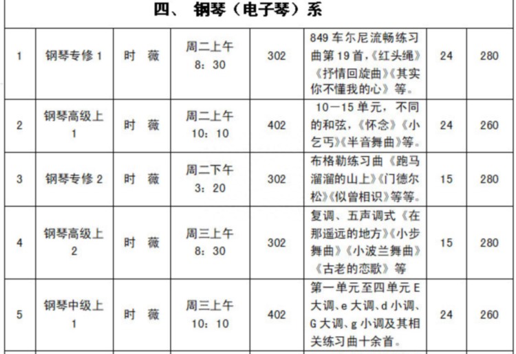 保姆级攻略！30 小姐姐上老年大学，学钢琴才200！