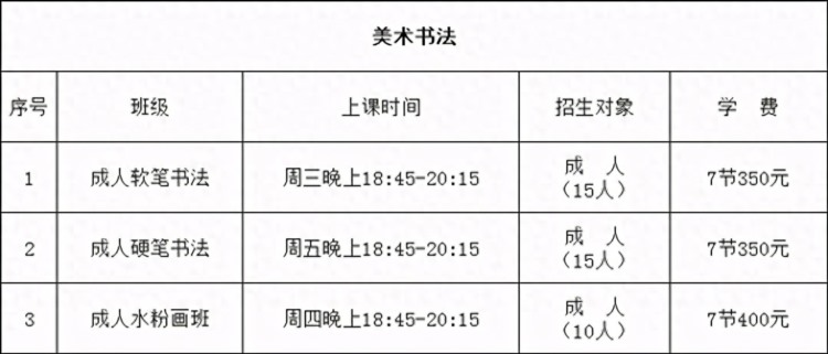 区妇儿活动中心成人少儿暑期单项课程开始报名啦！