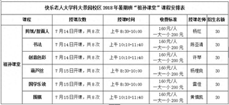 边上课边带孙，快乐老人大学科大景园暑期班开始报名啦！