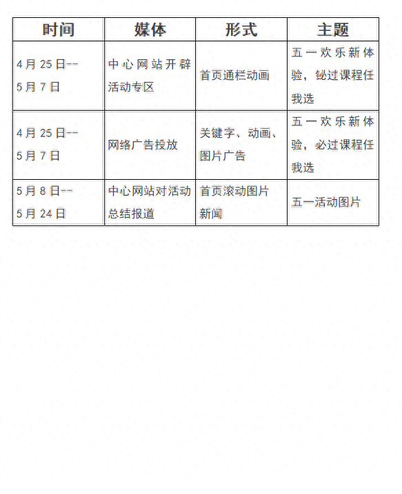 成人教育培训机构 | 五一招生活动策划，可复用落地方案