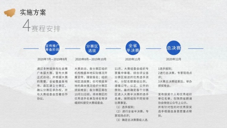 2020陕西第二届丝路朗诵大赛子长赛区（初赛海选）开始报名啦！