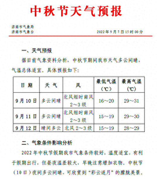 热闻｜中秋节去哪玩儿？这份济南周边景点假期出游攻略请查收