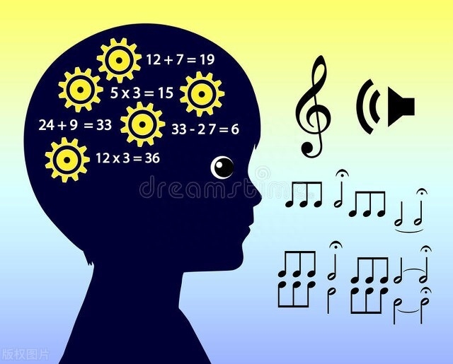 [专升本]音乐学（师范）成人继续教育人才培养方案及专业介绍