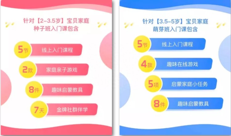 测评15款英语启蒙在线课程，不再稀里糊涂，轻松省掉10万块