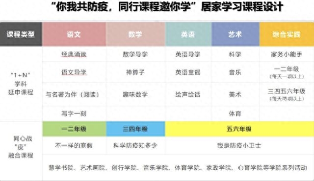 东莞校长直播“开学第一课”……东莞各中小学“云”开学！