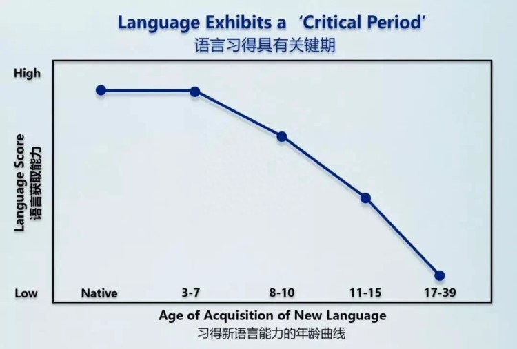 教育部最新通知：幼儿园禁止小学化！身份证是2012-2019年出生的孩子太吃亏