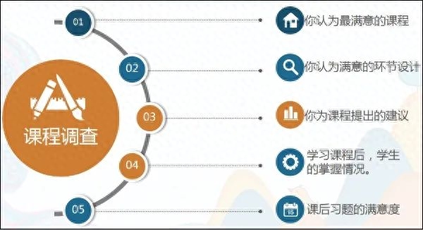 三河市燕郊行宫小学