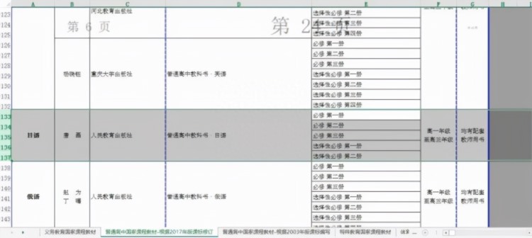 人教版《日语》：唯一与高考日语相匹配教材