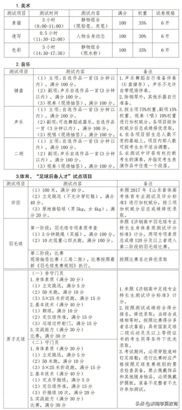 山东省济钢高级中学济钢高中兴隆校区2022年艺体特长生招生简章