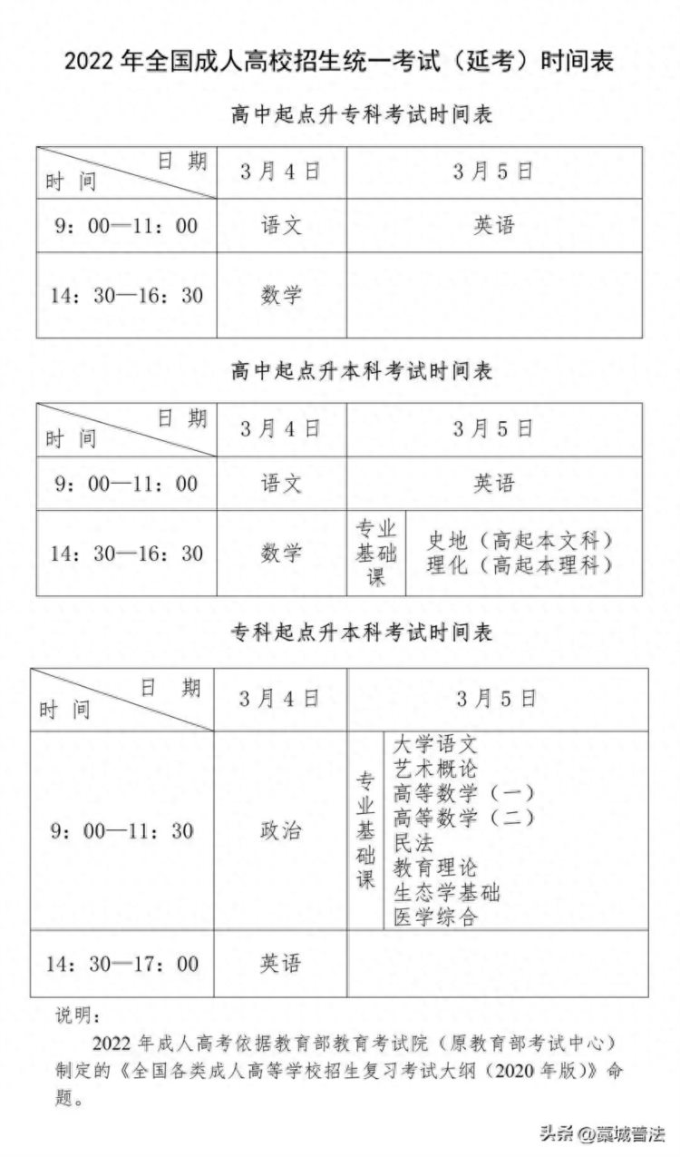 【招考公告】关于2022年河北省成人高校招生全国统一考试(延考)公告