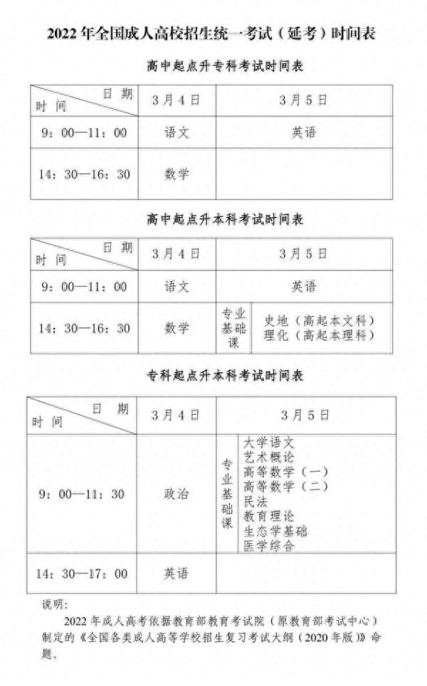 2022年河北省成人高校招生全国统一考试（延考）公告发布