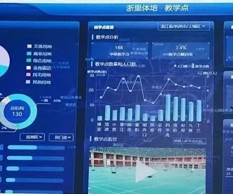 解决退费难选择难困惑浙里体培探索体育培训数字管服新模式