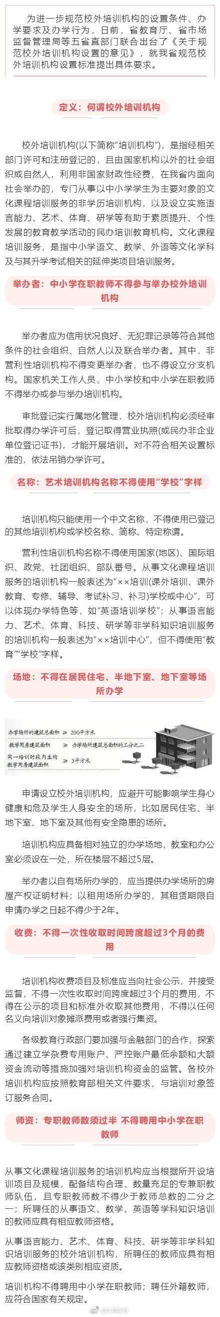 居民住宅禁办培训班、不得取名“学校”……江西规范校外培训机构再发文