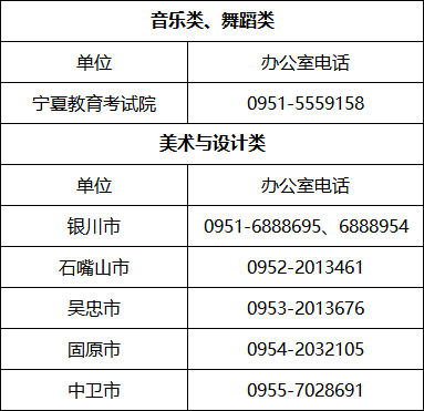 2023年普通高校艺术类专业招生全区统一专业考试考生防疫须知