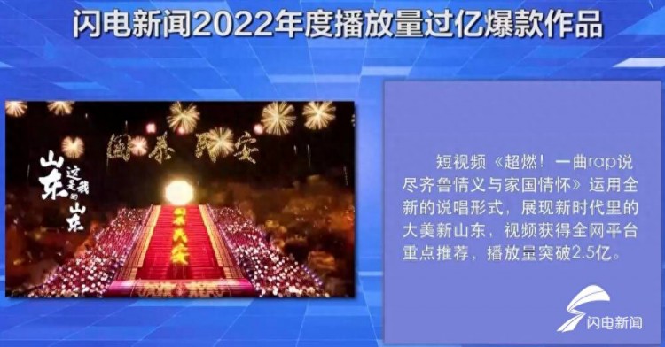 让正能量更强劲主旋律更高昂——2022年山东融媒培训•第六期云培训成功举办