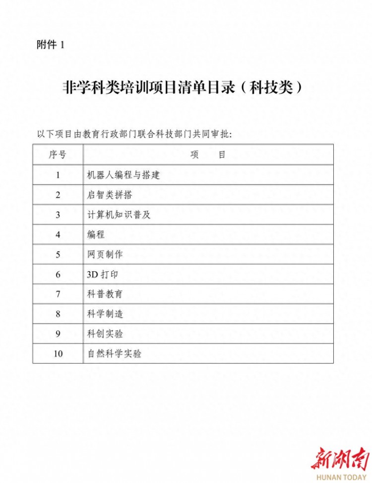 湖南省教育厅：即日起，这些非学科类校外培训需办理办学许可证