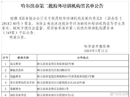 哈尔滨公布第二批169家校外培训机构黑名单