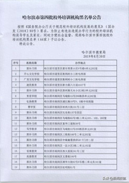 快看！黑龙江这150家校外培训机构上了黑名单