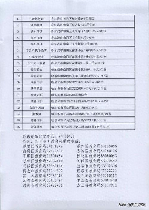 快看！黑龙江这150家校外培训机构上了黑名单