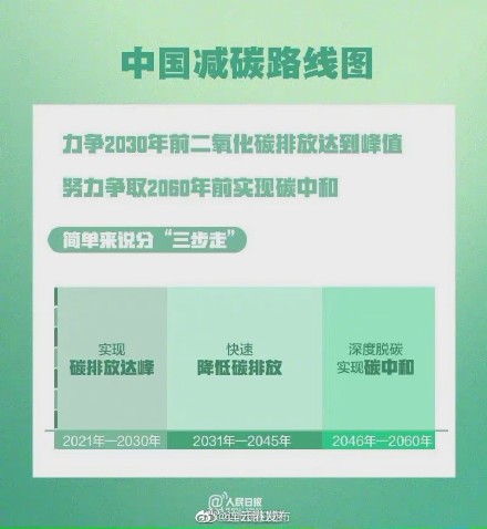 培训后可获补贴！江苏这100个职业非常紧缺