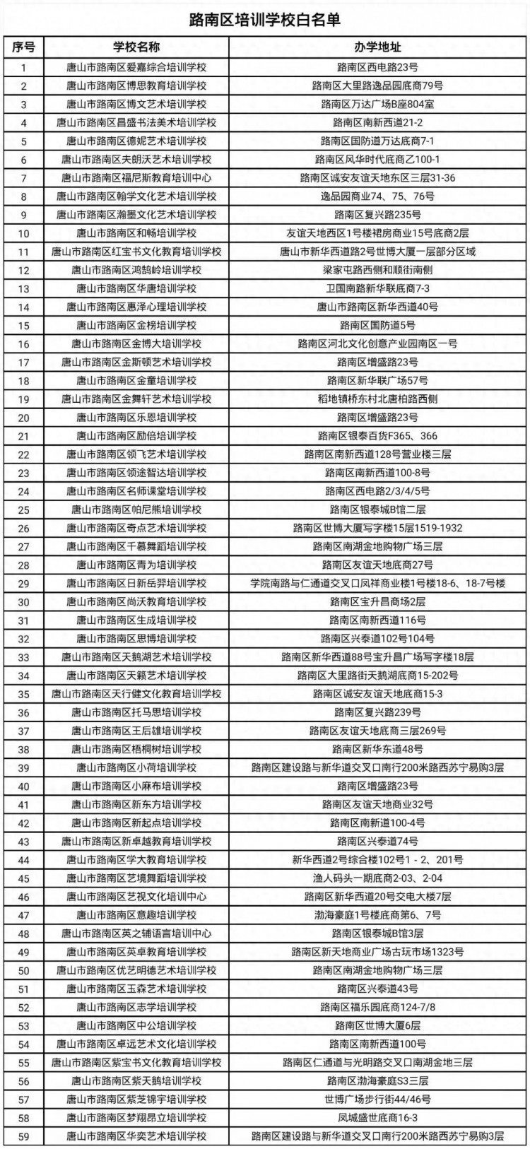 事关校外培训石家庄辛集等河北多地提示……