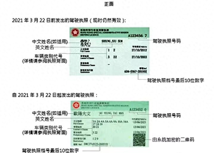 内地驾照和香港驾照如何免考试互换攻略来啦