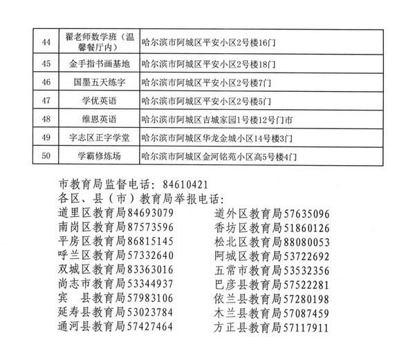 黑龙江省教育厅公布第六批88家校外培训机构黑名单