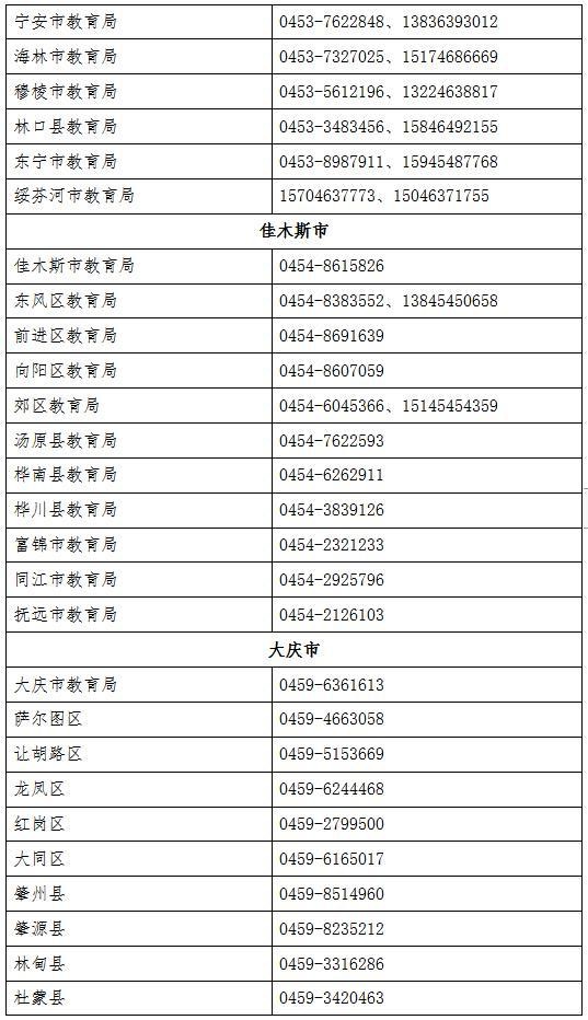 黑龙江省集中开展艺考类培训机构专项整治行动