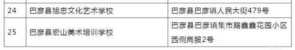 艺考生黑龙江省正规艺考培训机构共计133所