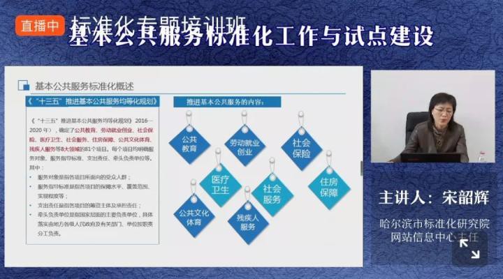 黑龙江省市场监管局举办标准化专题培训
