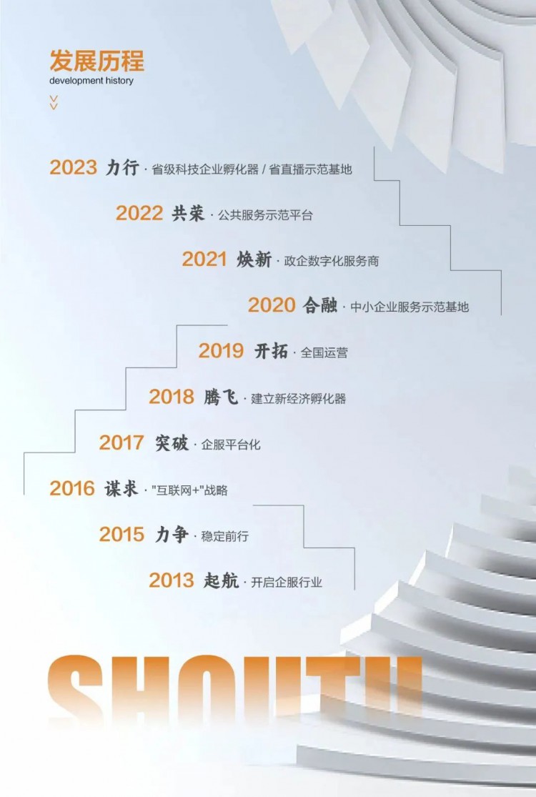 2023年贵州省中小企业星光培训工程经营管理人才培训今日开班