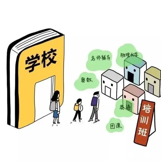 教育政策广东鼓励校外培训机构先上课后付费